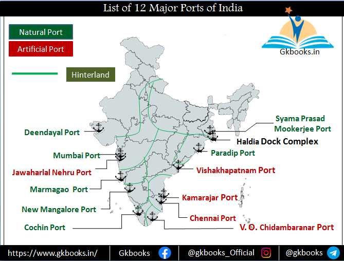Major Sea Ports of India