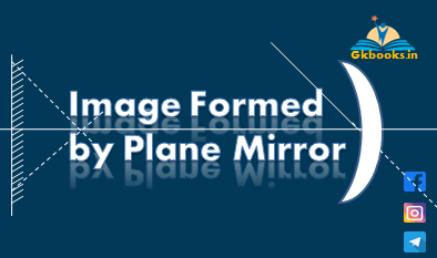Image formed by Plane Mirror 1 Number of Images formed by Plane Mirror