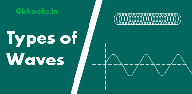 Types of Waves 1 Types of Waves
