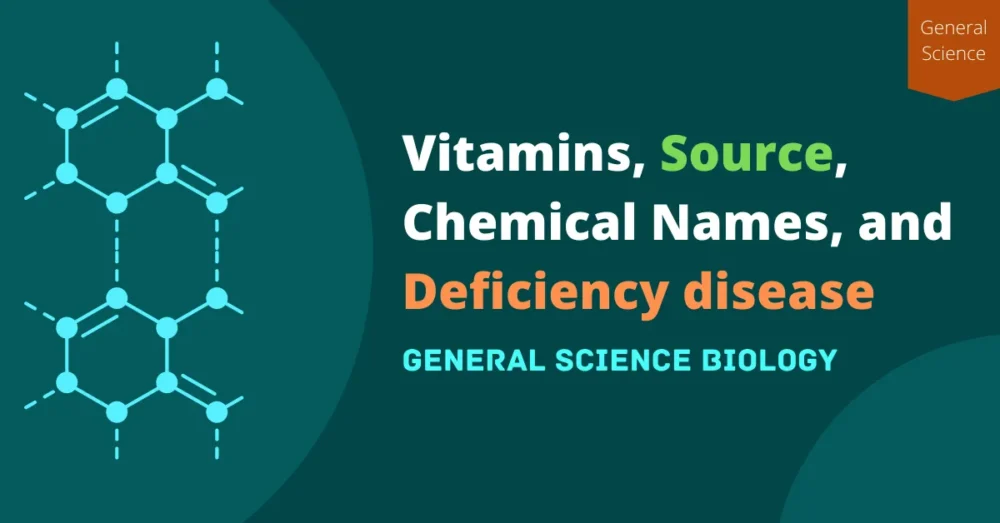 Vitamins Source Chemical Names and Deficiency Disease Vitamins, Source, Chemical Names, and Deficiency disease