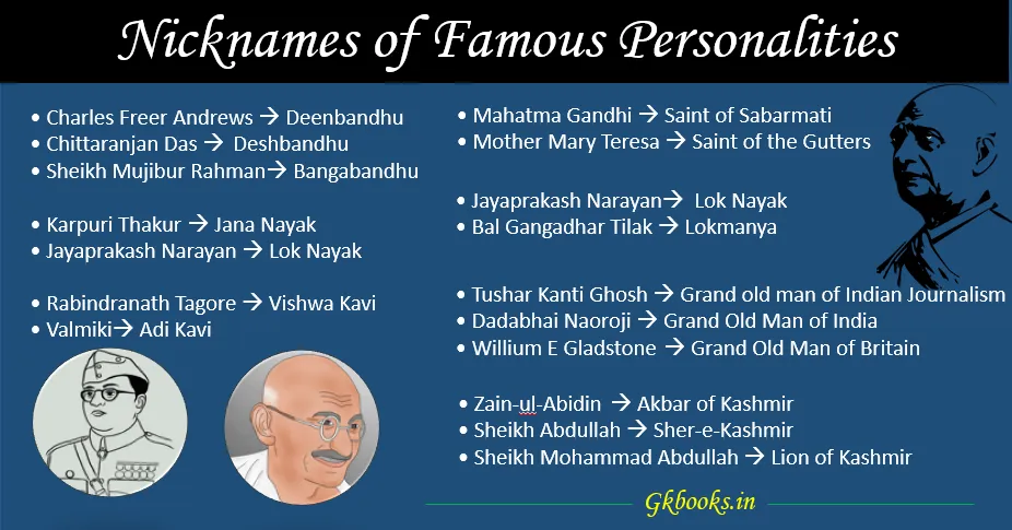 Famous personalities and nicknames