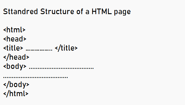 HTML full form