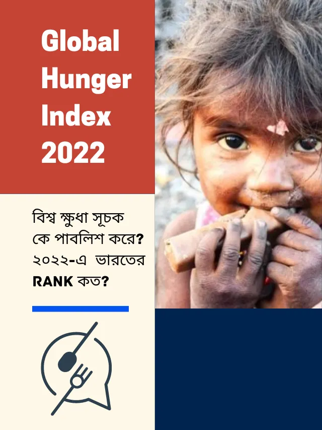 Global Hunger Index 2022