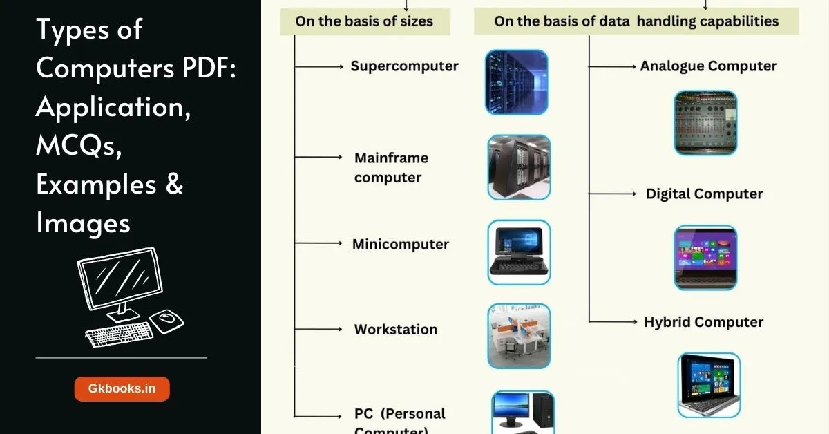 Types of Computers, Application, MCQs, Examples & Images