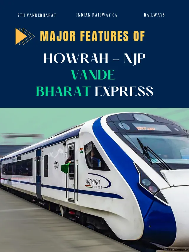 Features of Howrah - NJP Vande Bharat Express