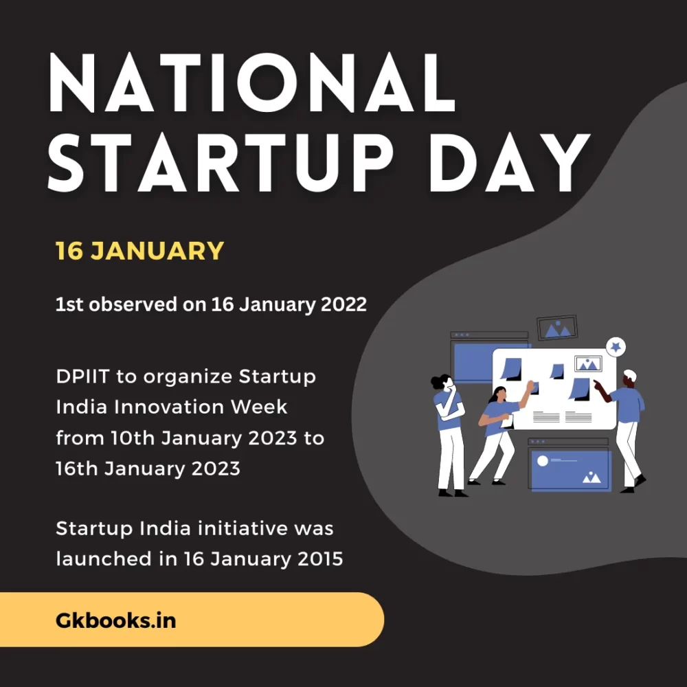 Startup India Innovation Week 2023