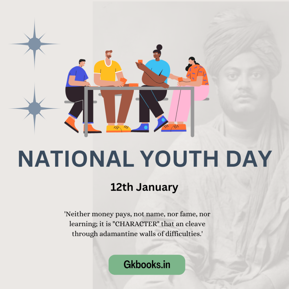 National Youth Day Quotes