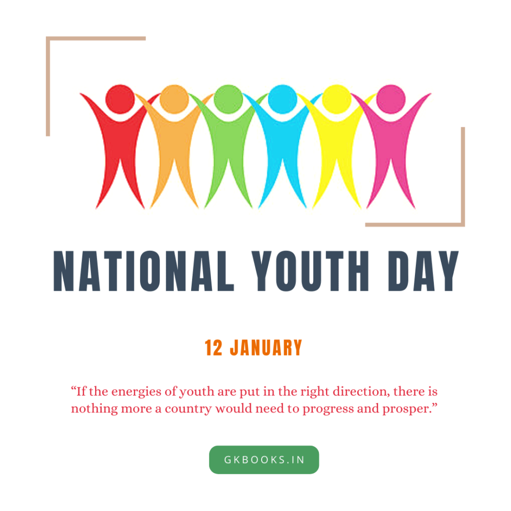 National Youth Day 2024 Theme Quotes History And More 8449