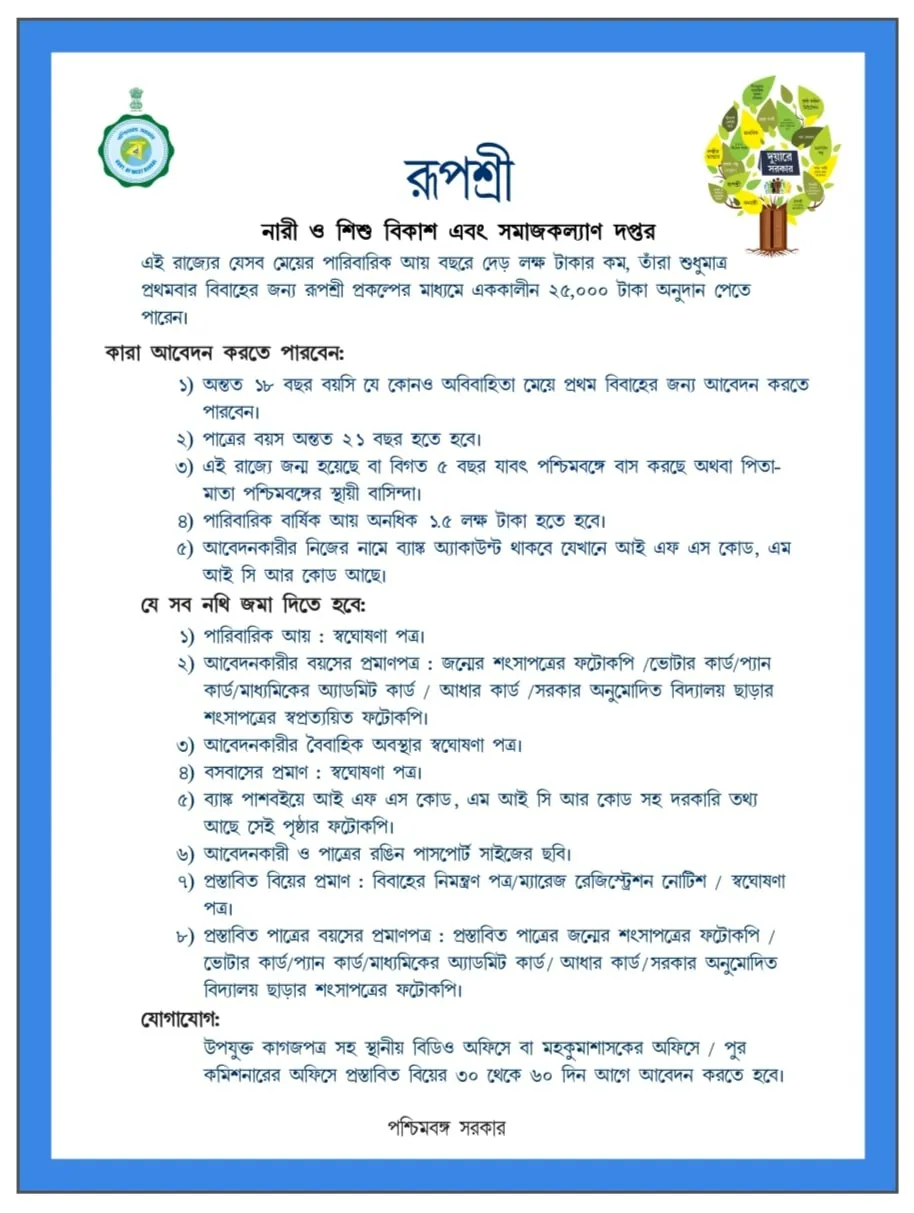 Rupashree Scheme in Bengali Rupashree Prakalpa Rules in Bengali