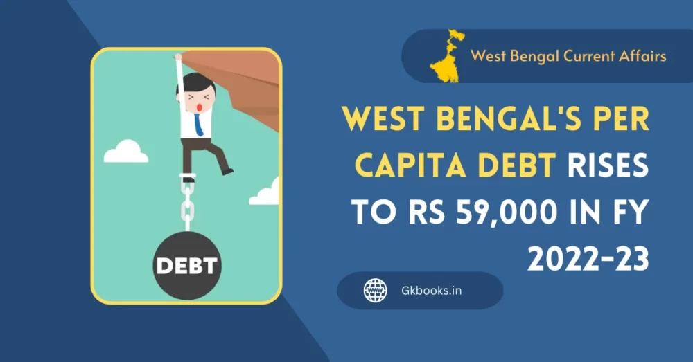 West Bengals per capita debt rises to Rs 59000 in FY 2022 23 1 Bengal's per capita debt