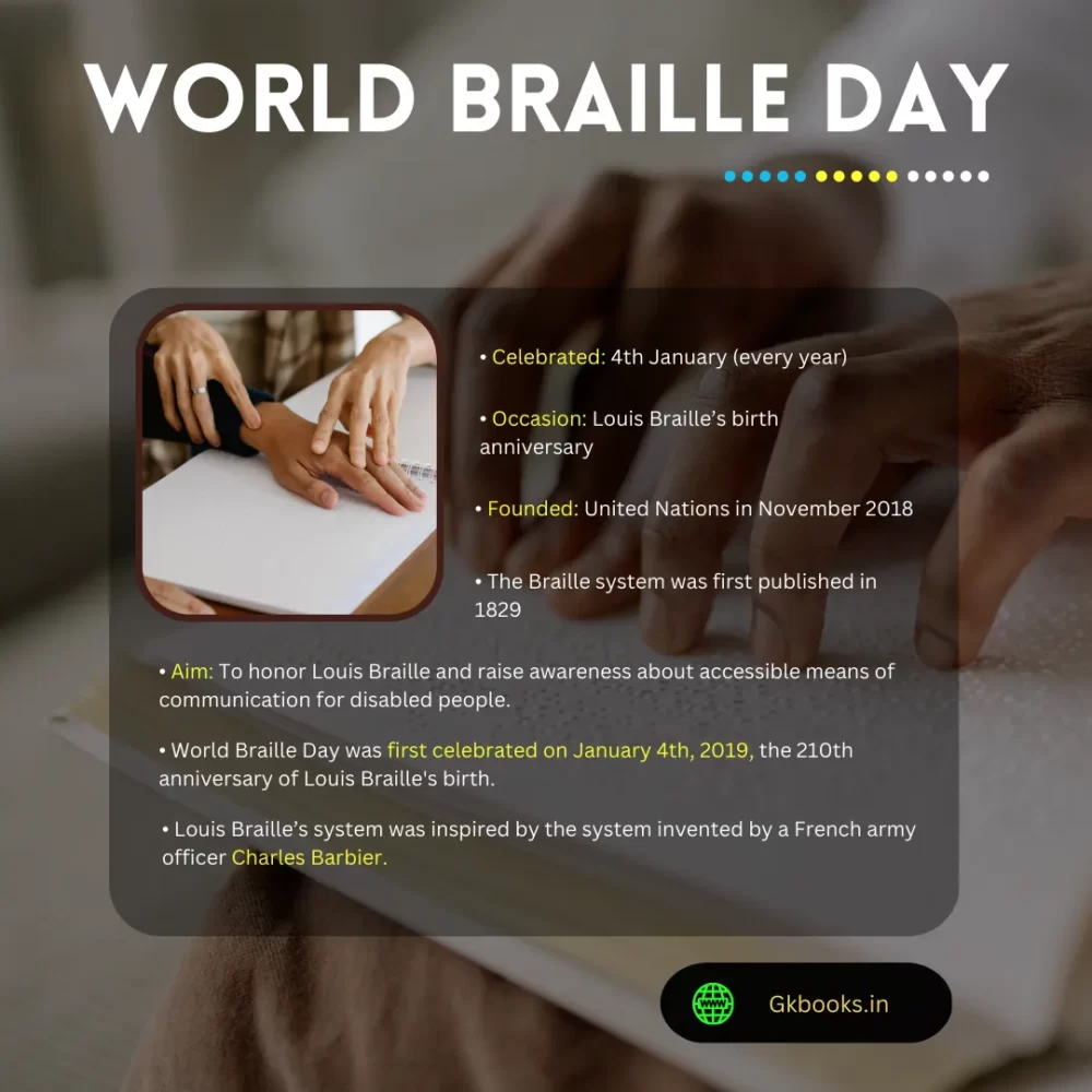 World Braille Day Infographic