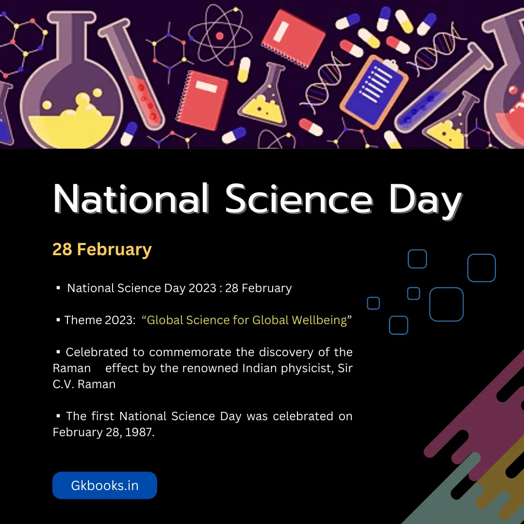 National Science Day theme