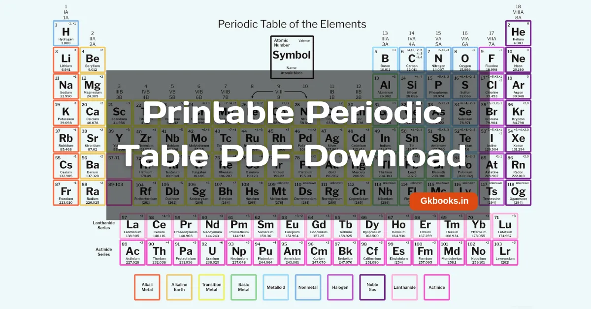 Afdrukbaar periodiek systeem PDF-download: 13 verschillende bestanden