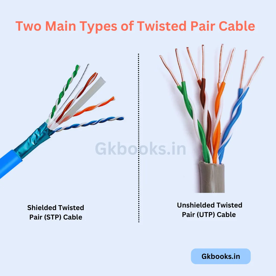 Two Main Types of Twisted Pair Cable