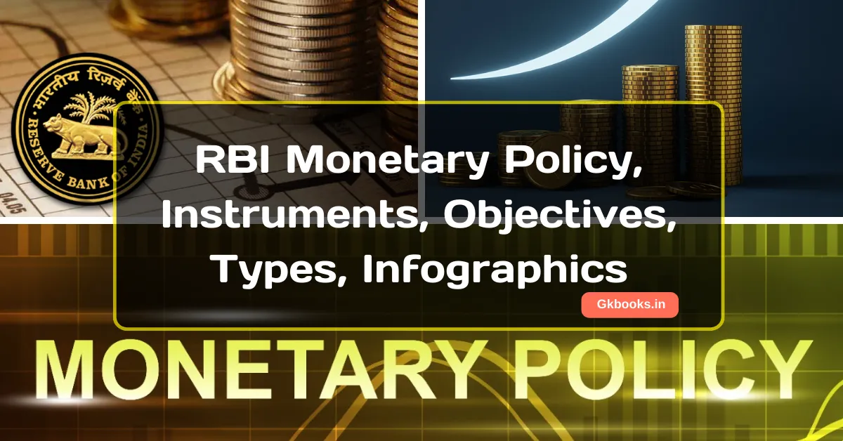 RBI Monetary Policy, Instruments, Objectives, Types, Infographics