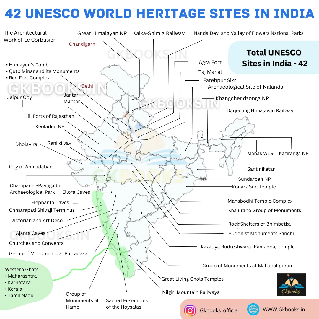 42 UNESCO World Heritage Sites in India 42 UNESCO World Heritage Sites in India Map (Updated)