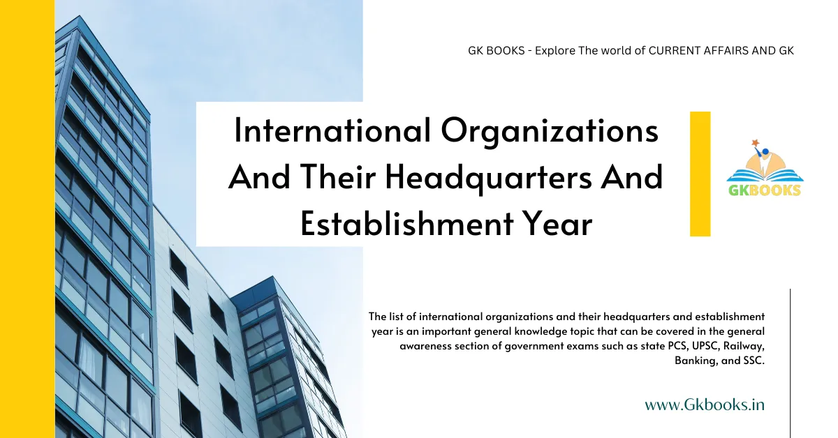 International Organizations And Their Headquarters And Establishment Year