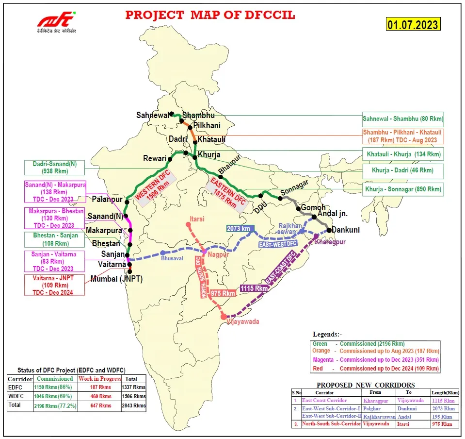 Dedicated Freight Corridor (DFC) Project Map