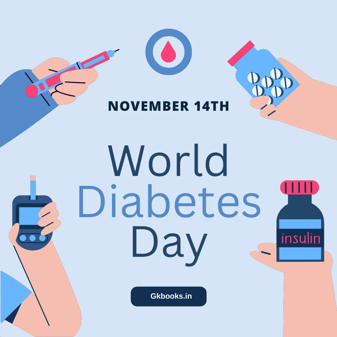 World Diabetes Day 2023 Date