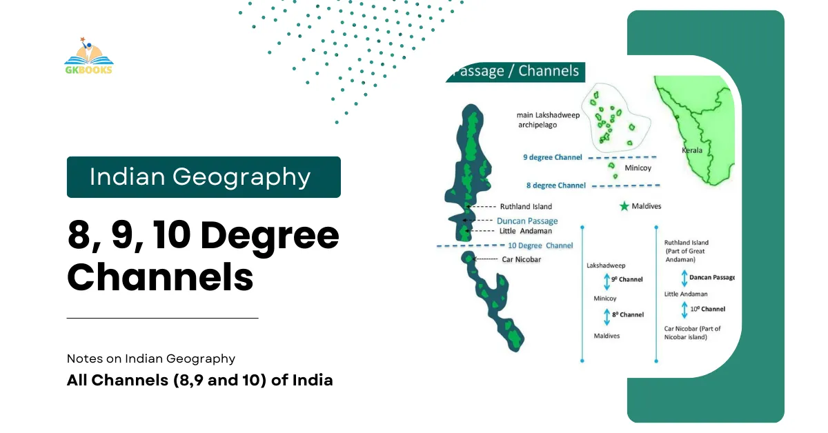 8, 9 and 10 degree Channels