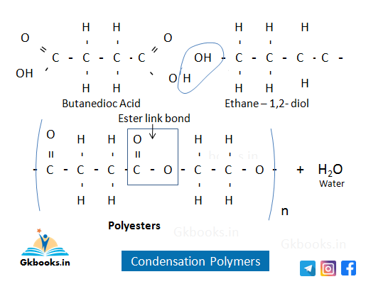 Condensation Polymers 