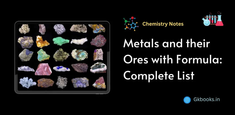 Metals and their Ores with Formula