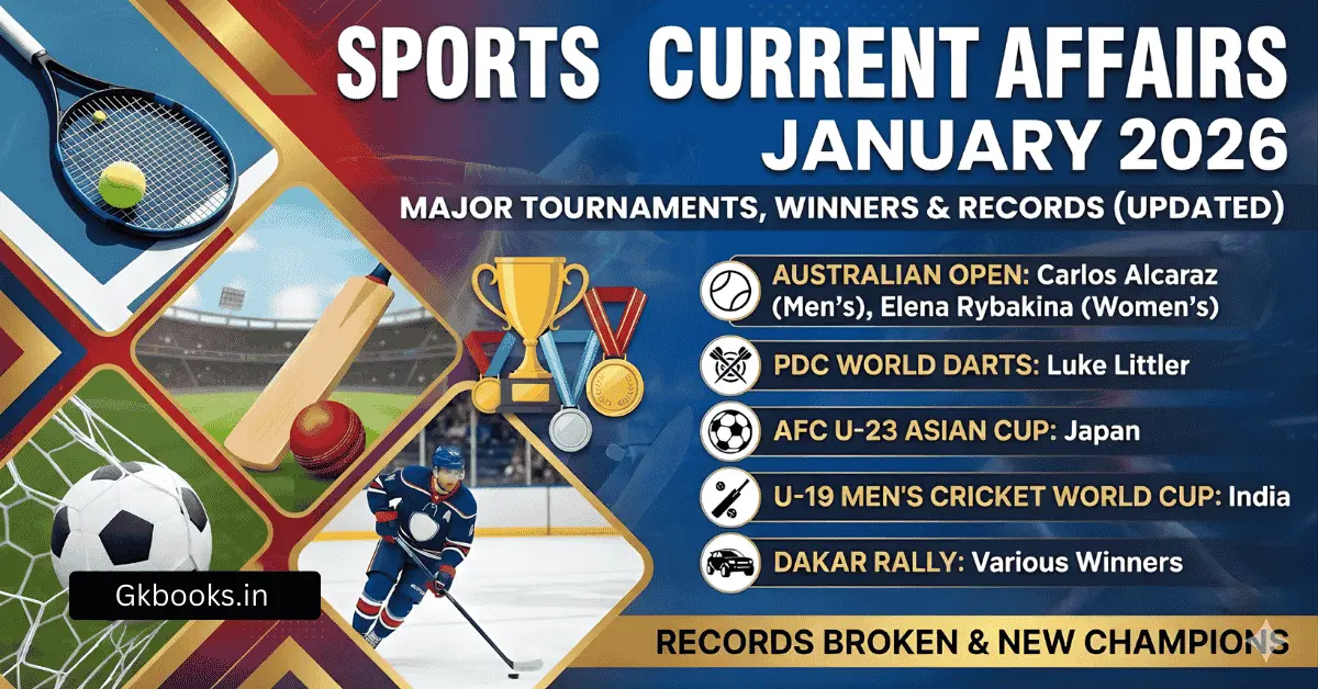 January 2026 Sports Current Affairs
